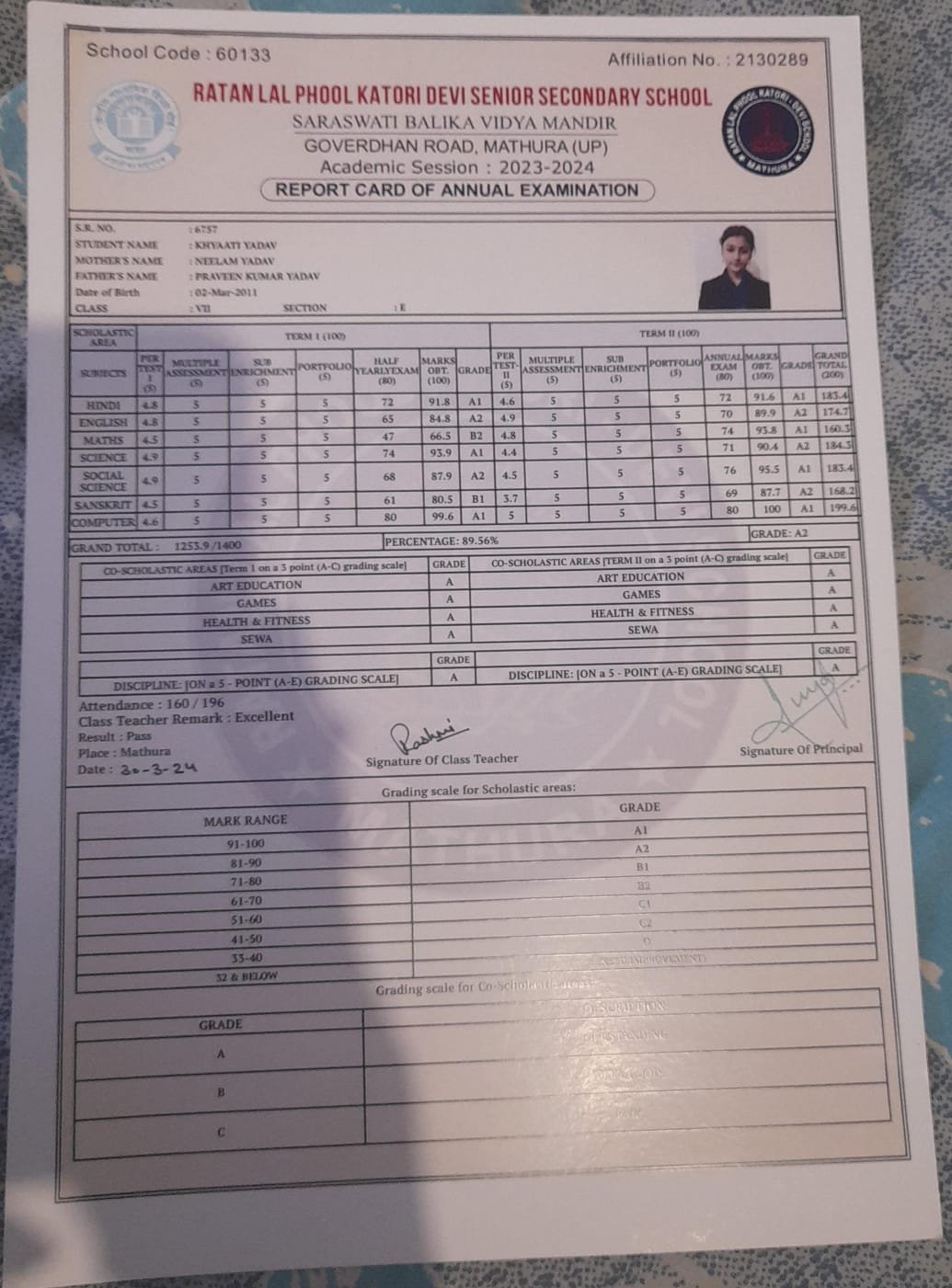 Birth Certificate