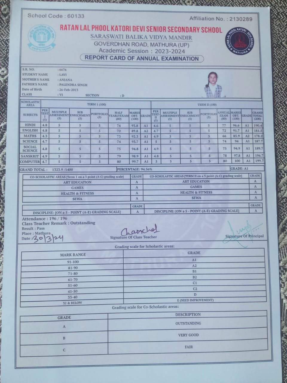Birth Certificate